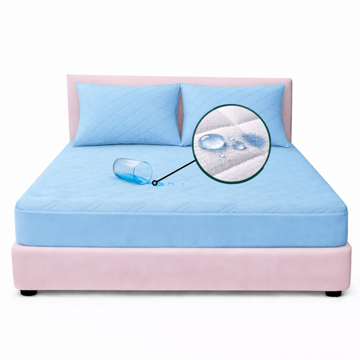 Combo Protector de Colchón y de Almohada Semiantifluido Azul Celeste para Colchón Queen 160 X 190 Cm Semi-Antifluido