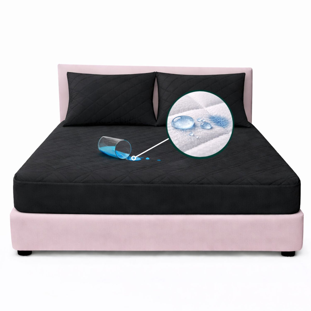 Combo Protector de Colchón y de Almohada Semiantifluido Negro para Colchón Queen 160 X 190 Cm Semi-Antifluido