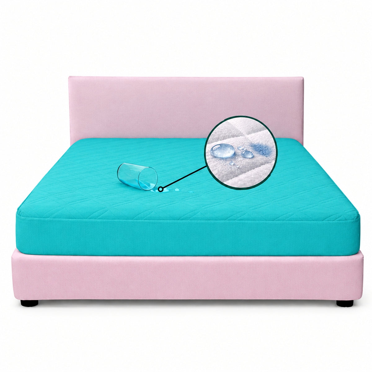 Protector de Colchón Semiantifluido Turquesa para Colchón King 200 X 200 Cm Semi-Antifluido