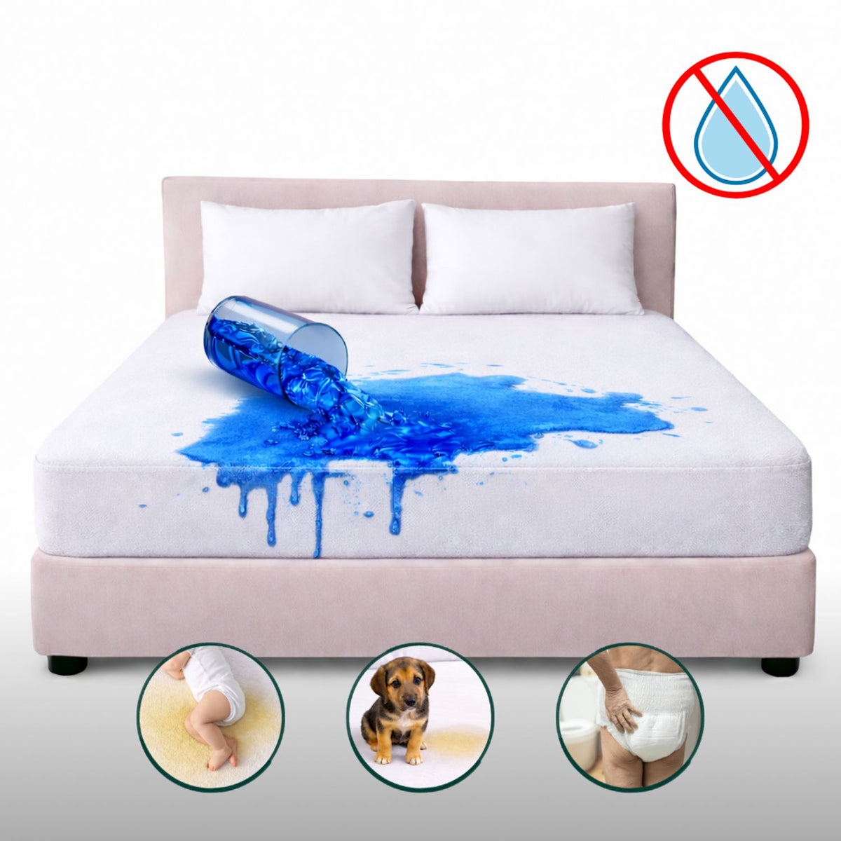 Combo Protector de Colchón y de Almohada Terry Blanco para Colchón Doble 140 X 190 Cm Impermeable