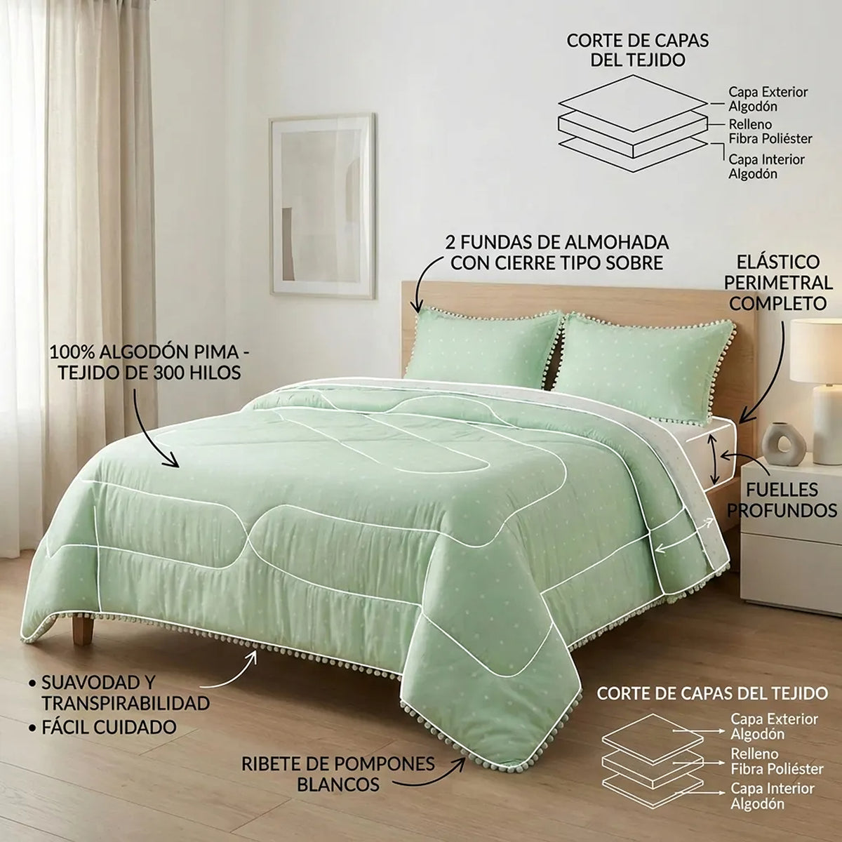 Cubrelecho para cama doble verde Luno 140x190 cm acolchado doble faz 3 piezas