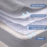 Combo protector de colchón para cama doble gris impermeable 140x190 cm con 2 protectores de almohada