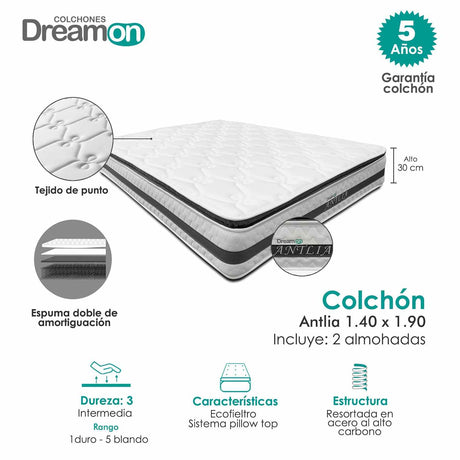 Combo Colchón Antlia Blanco Doble 140 X 190 Cm Medio e Hipoalergénico - Colchones | Bylmo