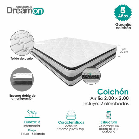 Combo Colchón Antlia Blanco King 200 X 200 Cm Medio e Hipoalergénico - Colchones | Bylmo