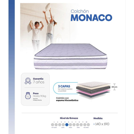 Colchón Mónaco Doble 140 cm Medio - Colchones | Bylmo