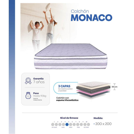Colchón Mónaco King 200 cm Medio - Colchones | Bylmo
