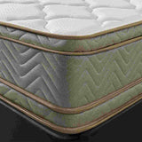 Colchón Optims Doble 140 cm Suave sin Almohadas - Colchones | Bylmo