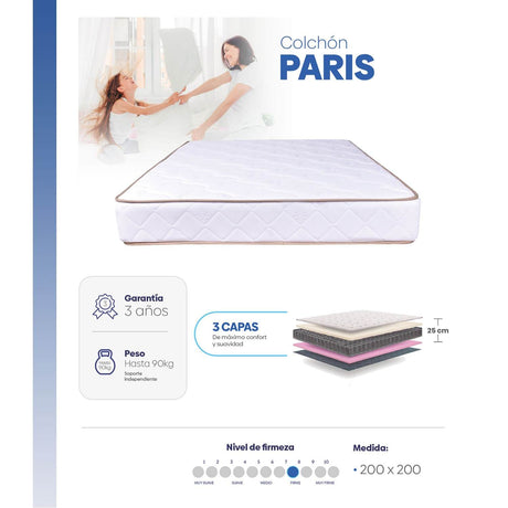 Colchón Paris King 200 cm Firme - Colchones | Bylmo