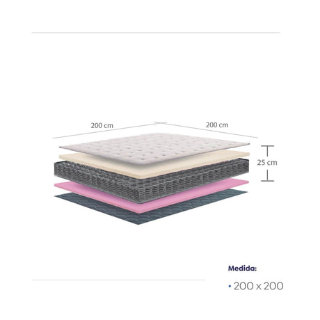 Colchón Sevilla King 200 cm Medio - Colchones | Bylmo