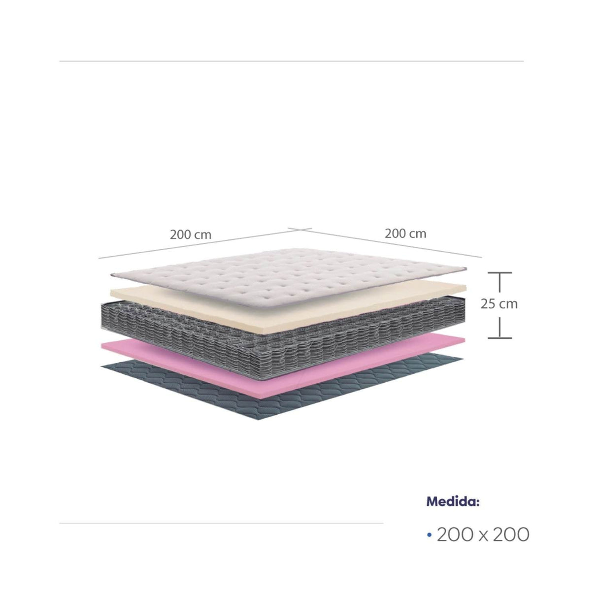 Combo Base Cama y Colchón Sevilla Blanco King 200 cm Firmeza Medio - Combos Habitacion | Bylmo