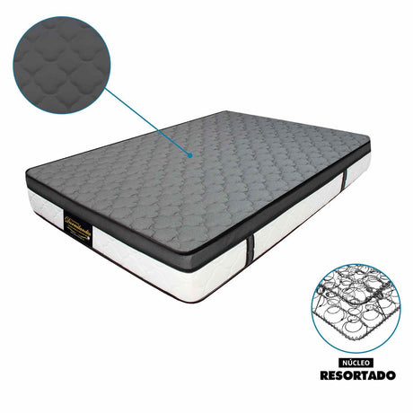 Combo Colchón y Base Cama Dublín Gris King 200 X 200 Cm Medio Firme Ortopedico e Hipoalergénico - Combos Habitacion | Bylmo