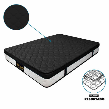 Combo Colchón y Base Cama Dublín Negro King 200 X 200 Cm Medio Firme Ortopedico e Hipoalergénico - Combos Habitacion | Bylmo