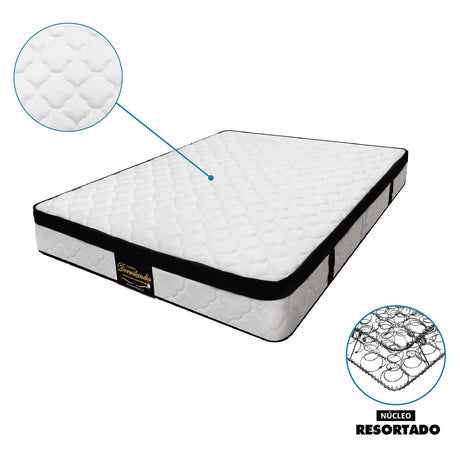 Combo Colchón y Base Cama Versalles Negro Sencillo 100 X 190 Cm Medio Firme Ortopedico e Hipoalergénico - Combos Habitacion | Bylmo