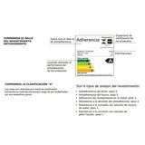 Sarten Basic Aluminio 18 cm Antiadherente Rojo - Ollas y Sartenes | Bylmo